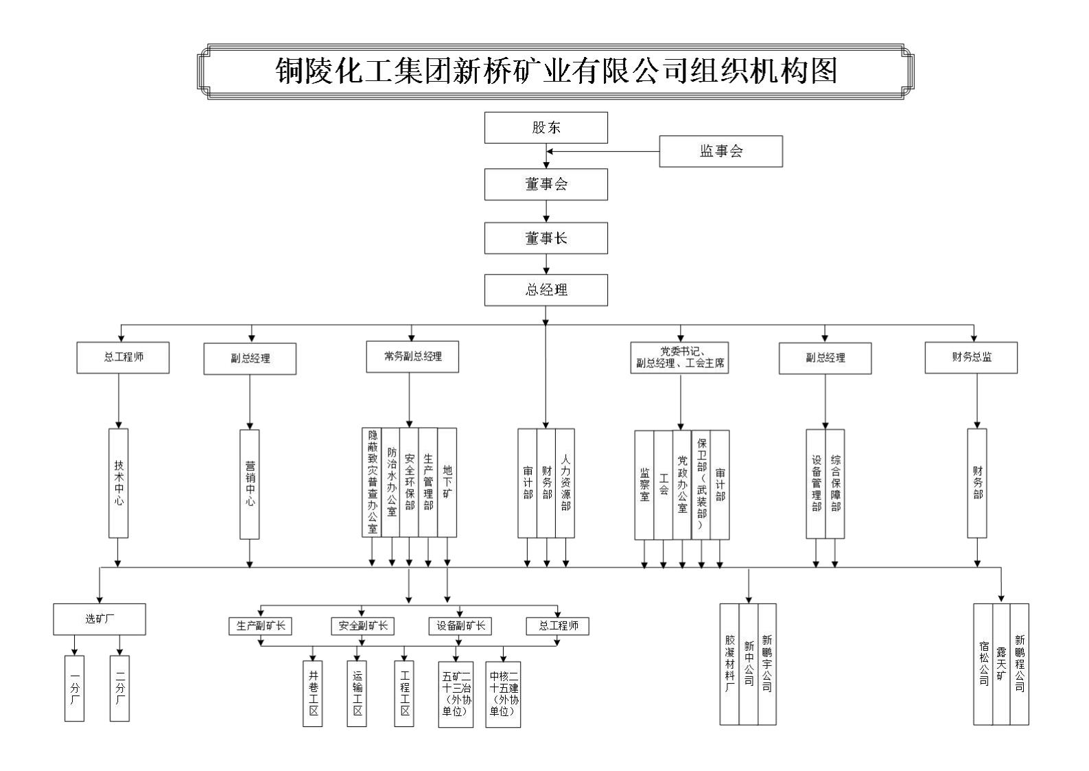 南宫娱乐·NG28(中国)官方网站
